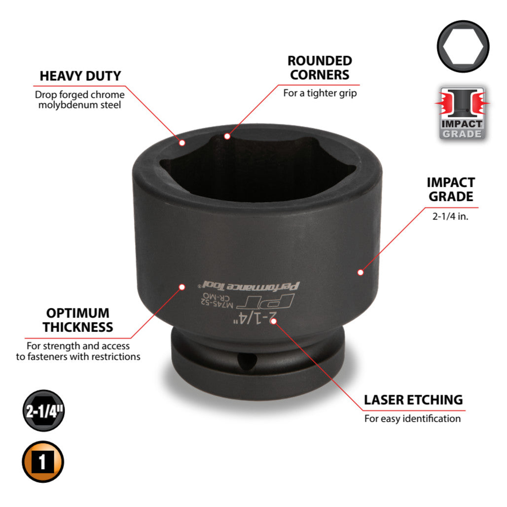 M745_52- Application Guide