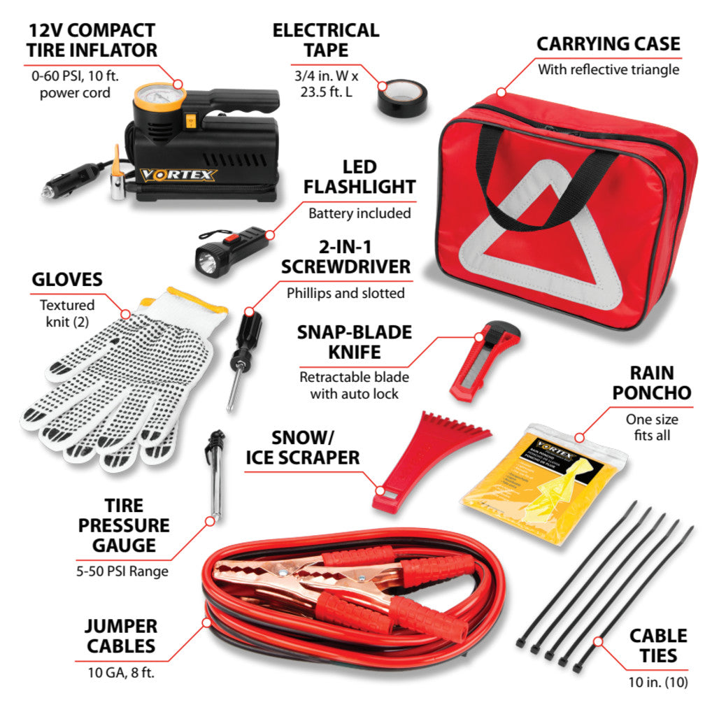 W7911- Application Guide