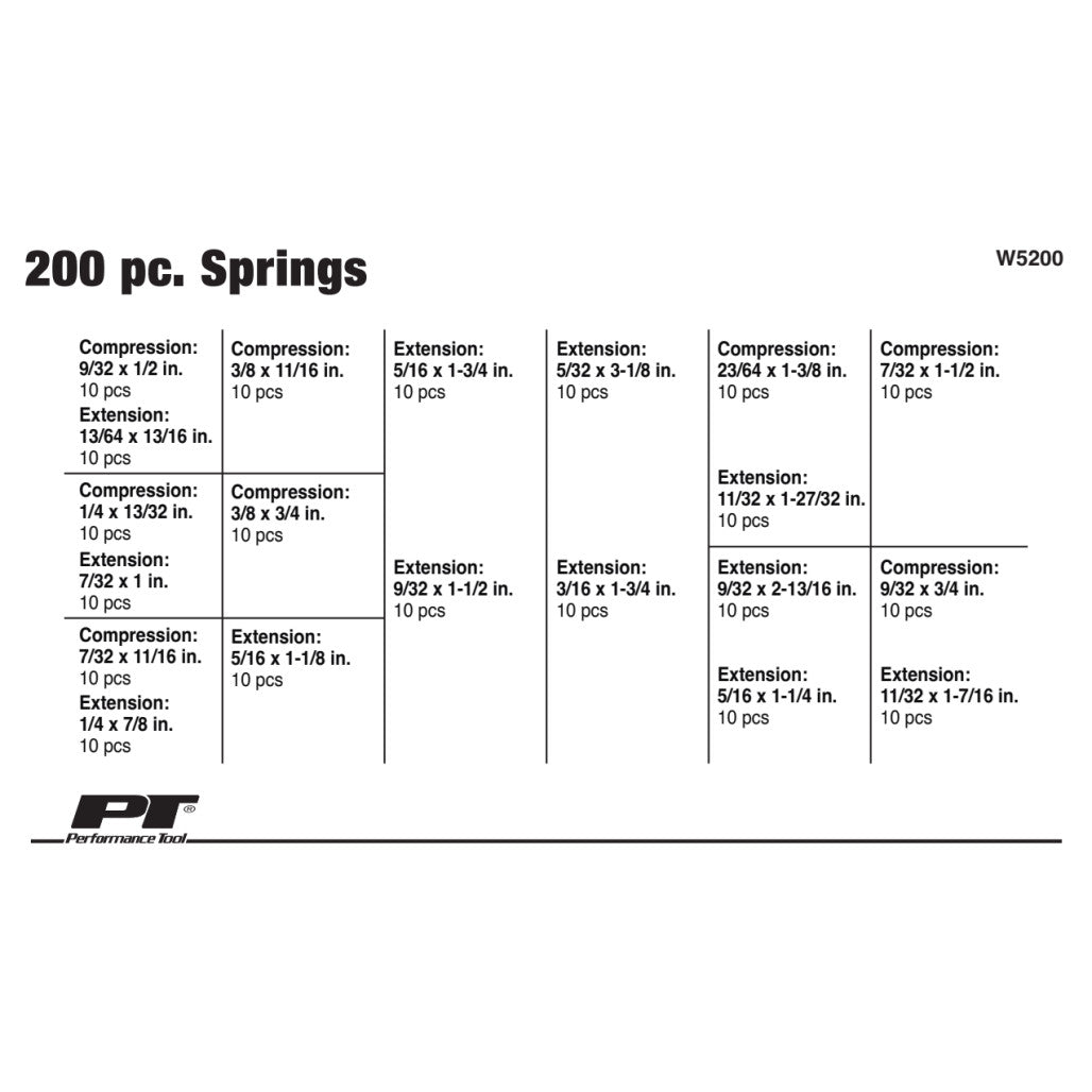 W5200- Application Guide