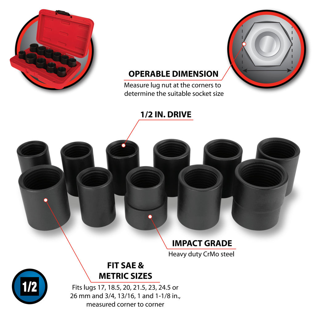 M991- Application Guide