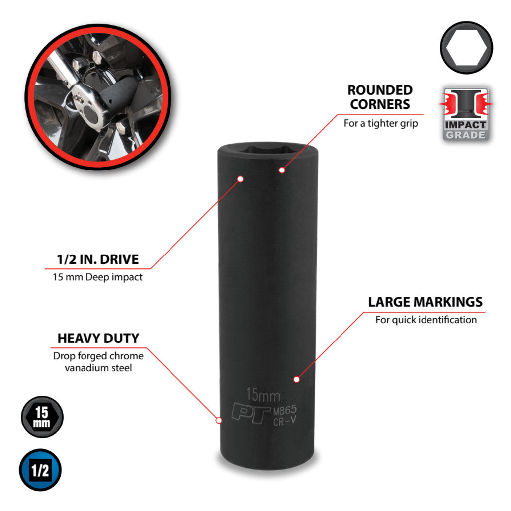 M865- Application Guide
