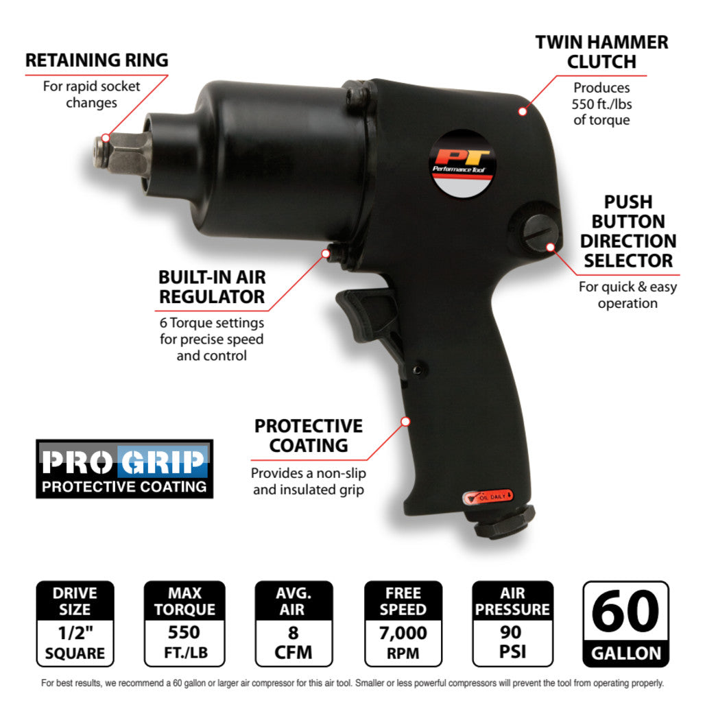 M625- Application Guide