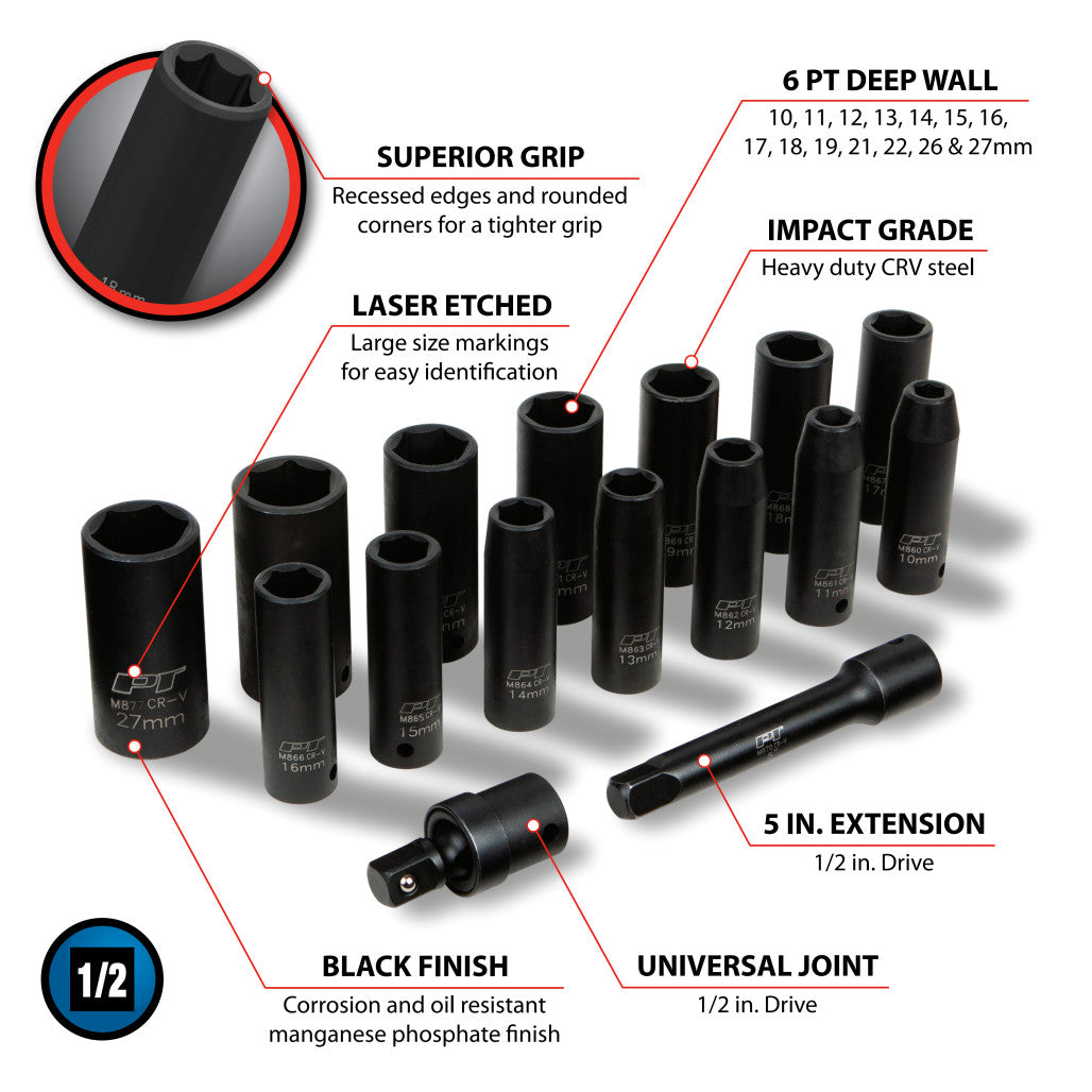M798- Application Guide