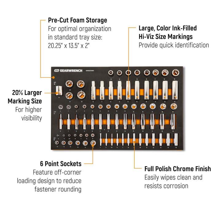 77 Piece 1/4", 3/8" & 1/2" Drive Hi-Viz Metric Socket Set in Foam Tray