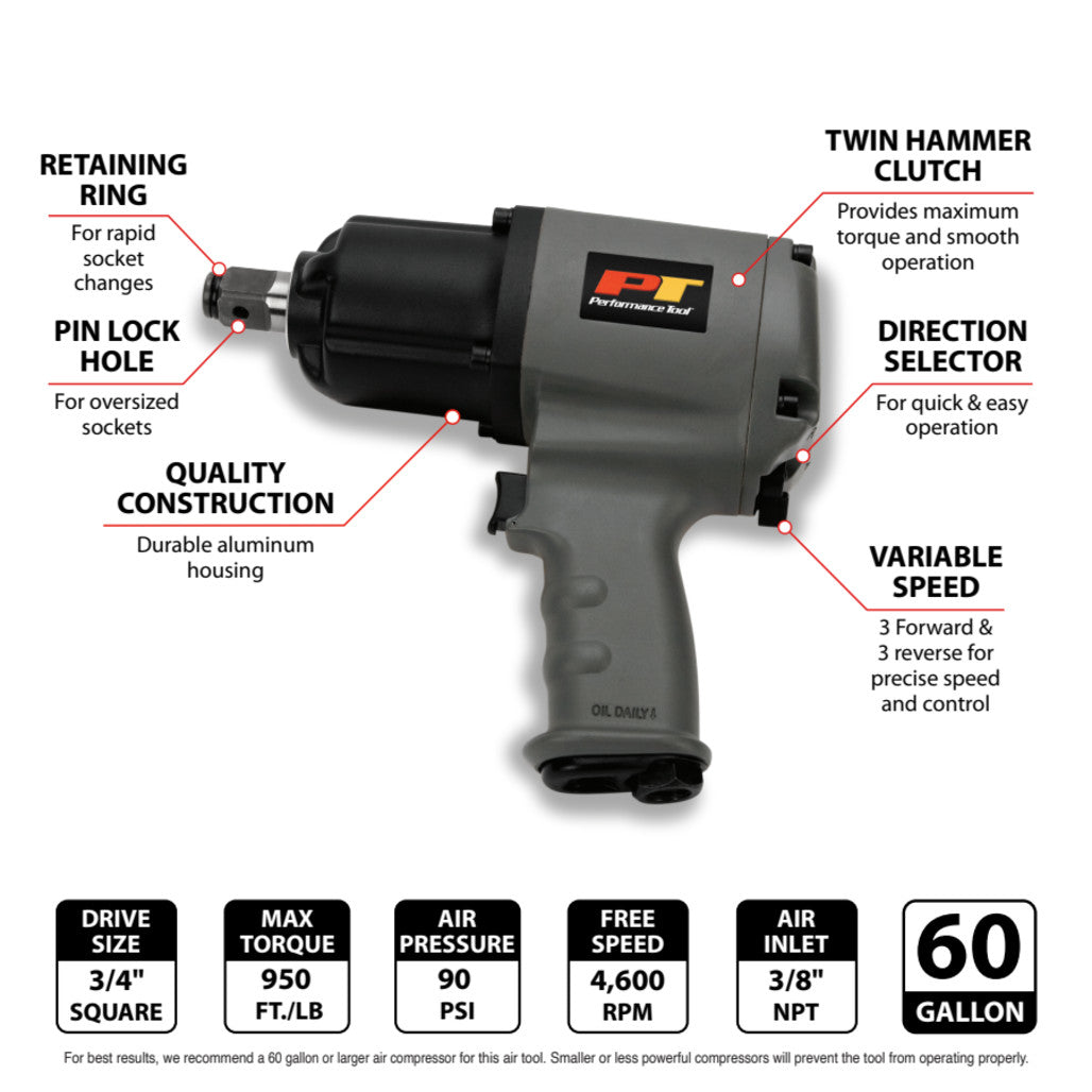 M627- Application Guide