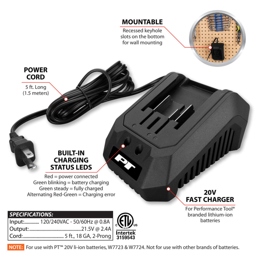 W7725- Application Guide