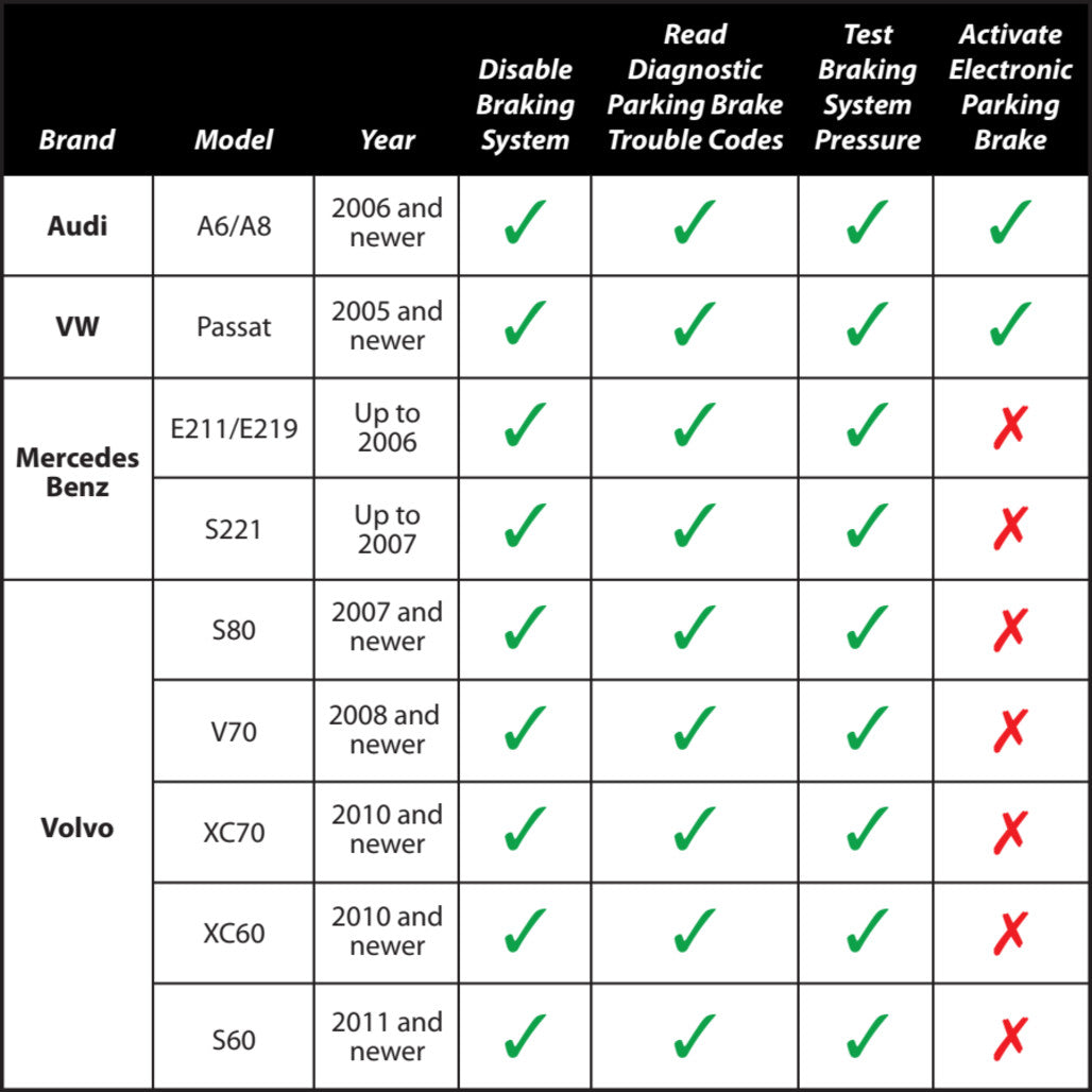 W3000- Application Guide