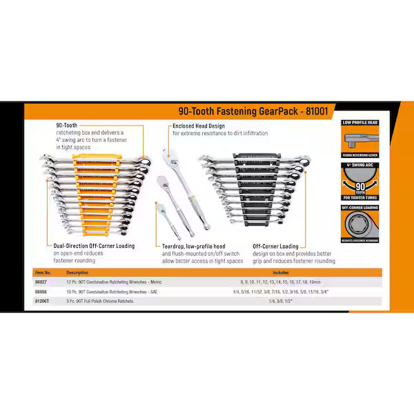 90T Gearpack SAE/Metric Ratcheting Wrench and Ratchet Tool Set (25-Piece)