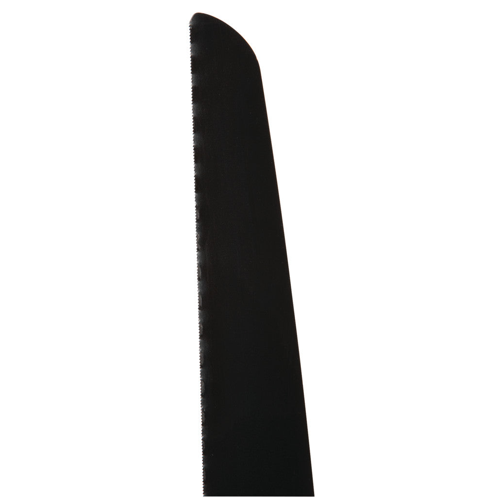 W728- Product Features