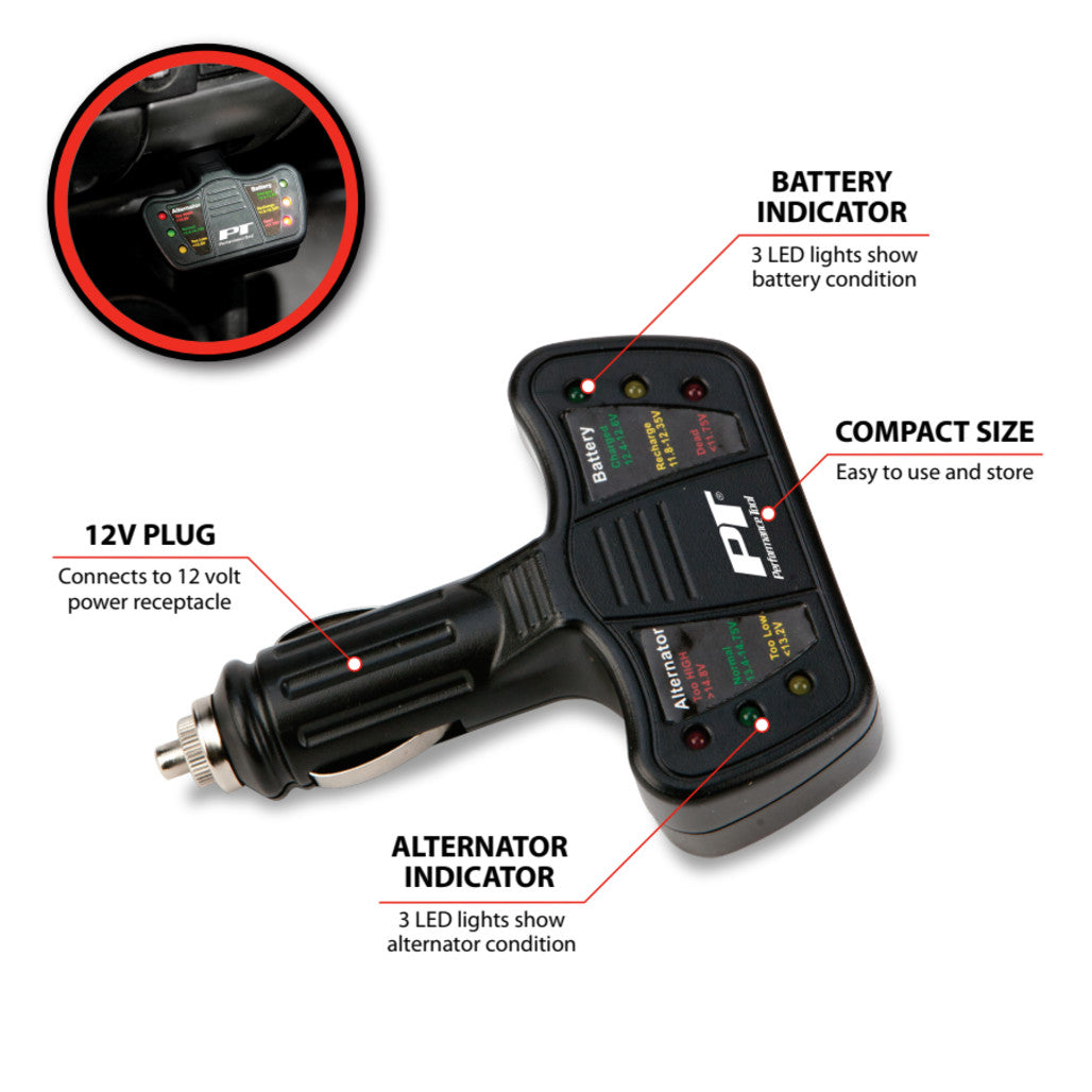 W2989- Application Guide