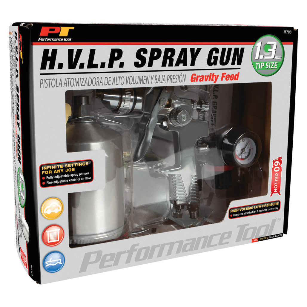 M708- Packaging