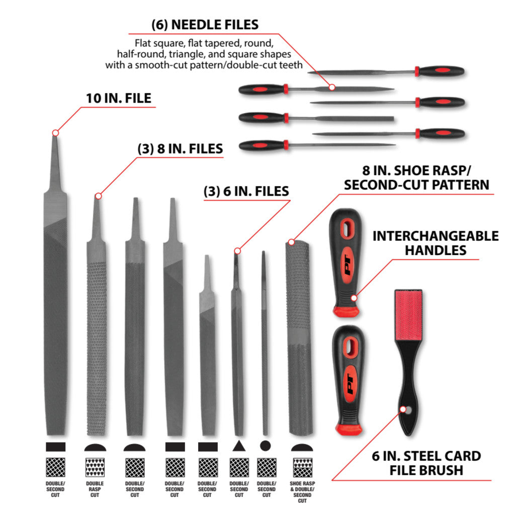 W7549- Application Guide
