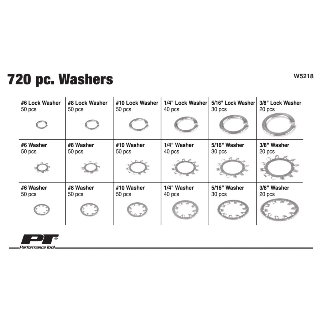 W5218- Application Guide