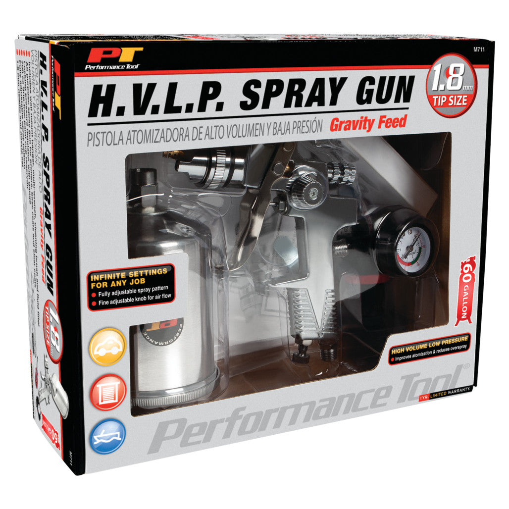 M711- Packaging