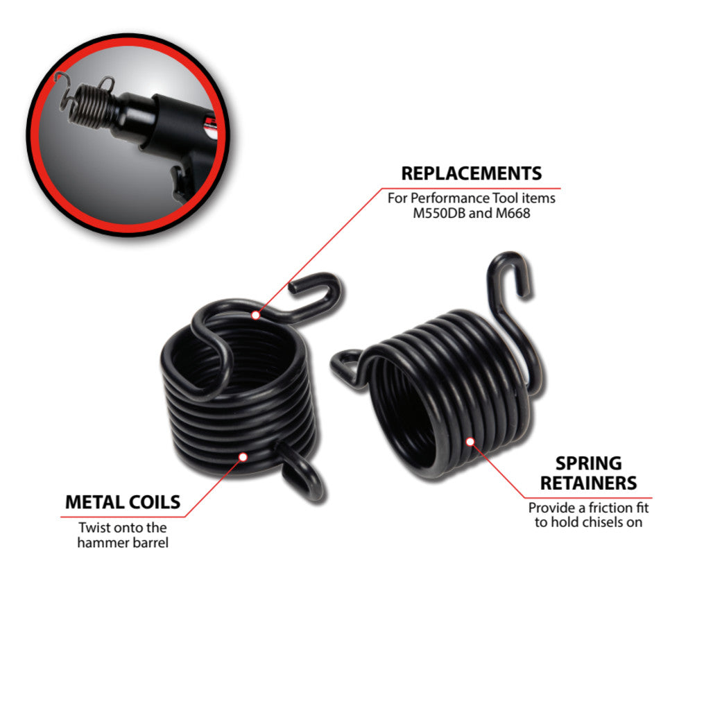 M696- Application Guide