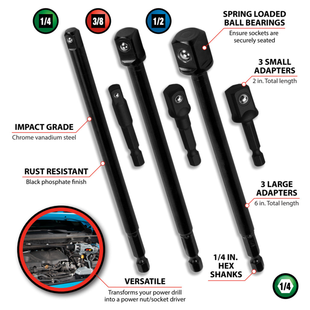 W9032- Application Guide