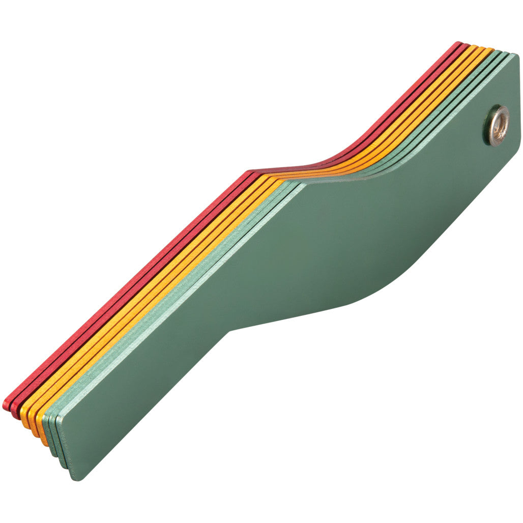 C28230- Product Features