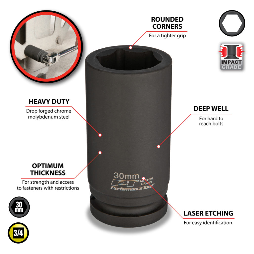 M743_30- Application Guide