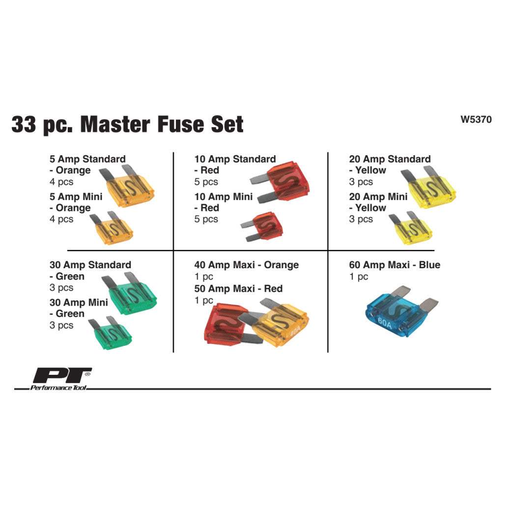 W5370- Application Guide