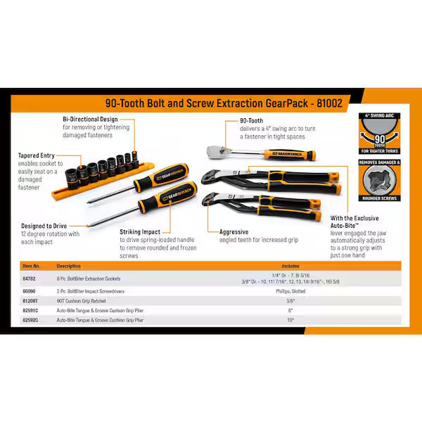 Bolt Biter Gearpack SAE/Metric Tool Set (13-Piece)